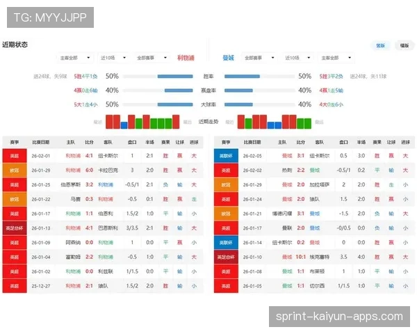 利物浦冲击对曼城英超三连胜,利物浦对曼城比赛时间 利物浦冲击对曼城英超三连胜,利物浦对曼城比赛时间